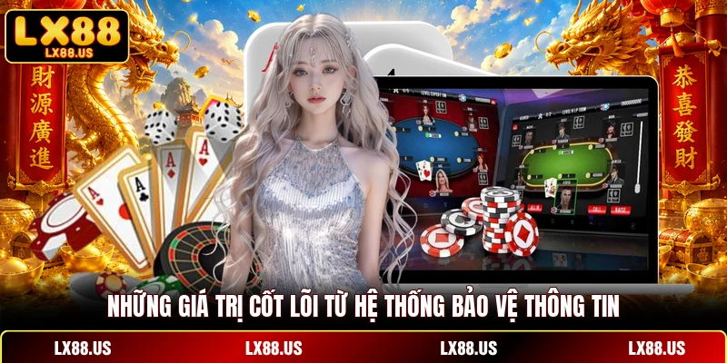 Những giá trị cốt lõi từ hệ thống bảo vệ thông tin